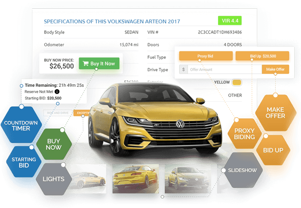 digital marketplace