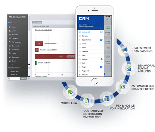 crm